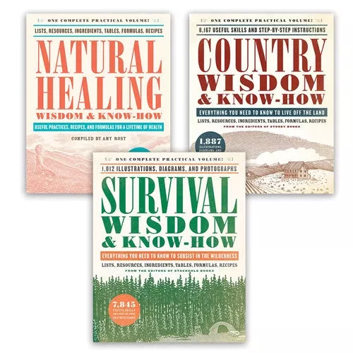 wisdom-know-how-set Wisdom And Know-How Set